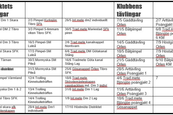 Tävlingskalender 2019